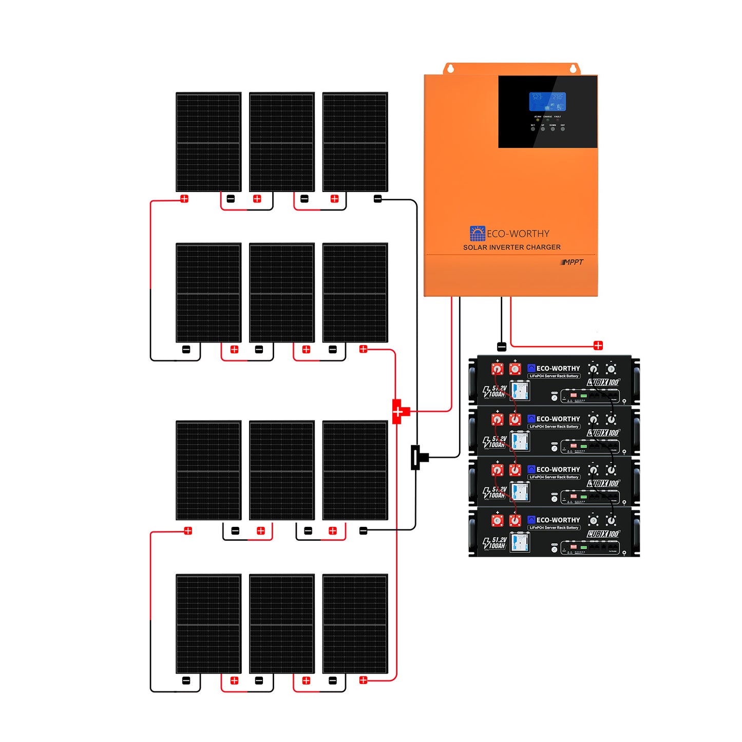 Kit solar MPPT completo para autoconsumo fuera de la red 48V 5160W (12x 430W) - 2000W - 5000W Kit Solar Aislada - eco - worthy - es