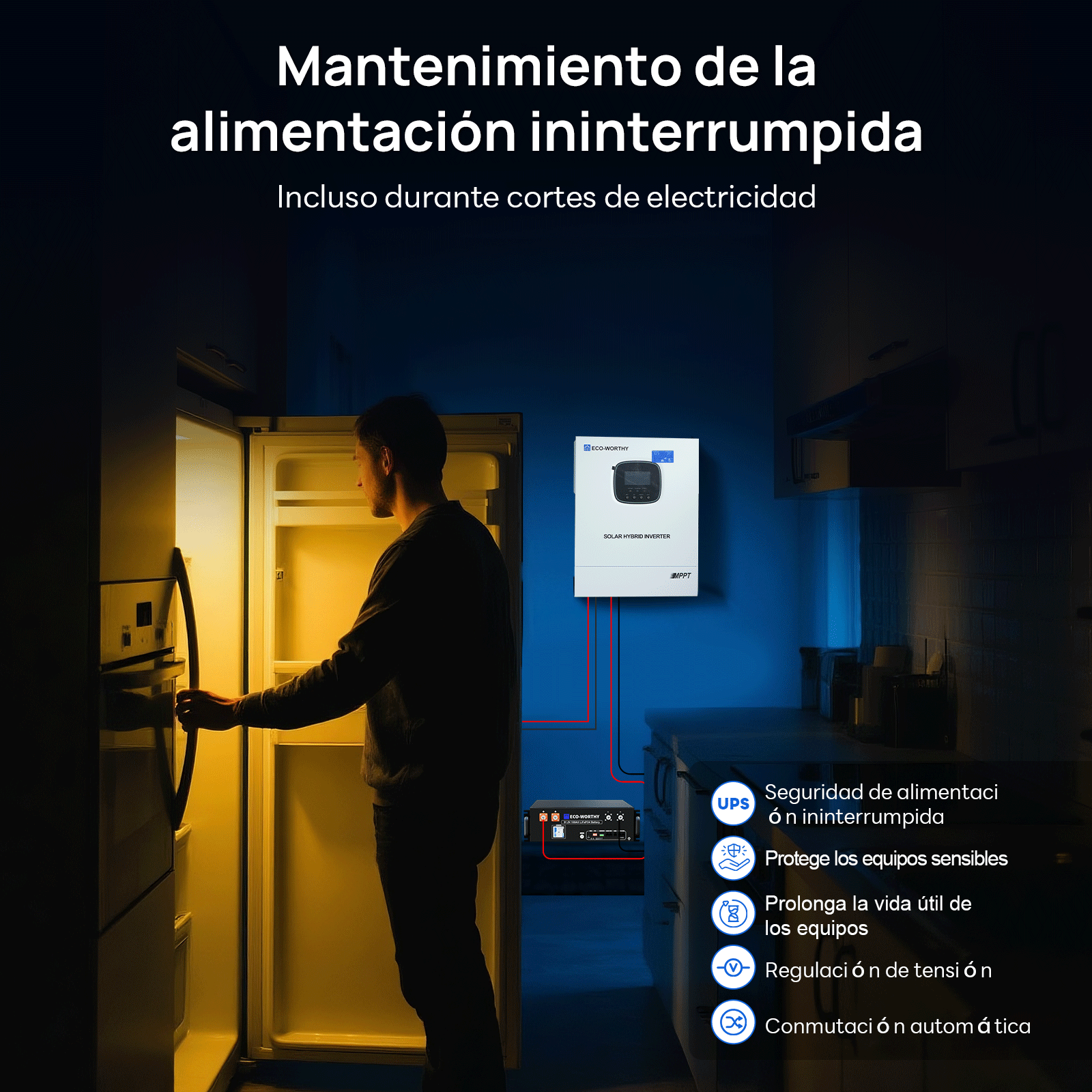 Kit solar MPPT completo para autoconsumo fuera de la red, 48V 1560W(8 x 195W bifaciales)