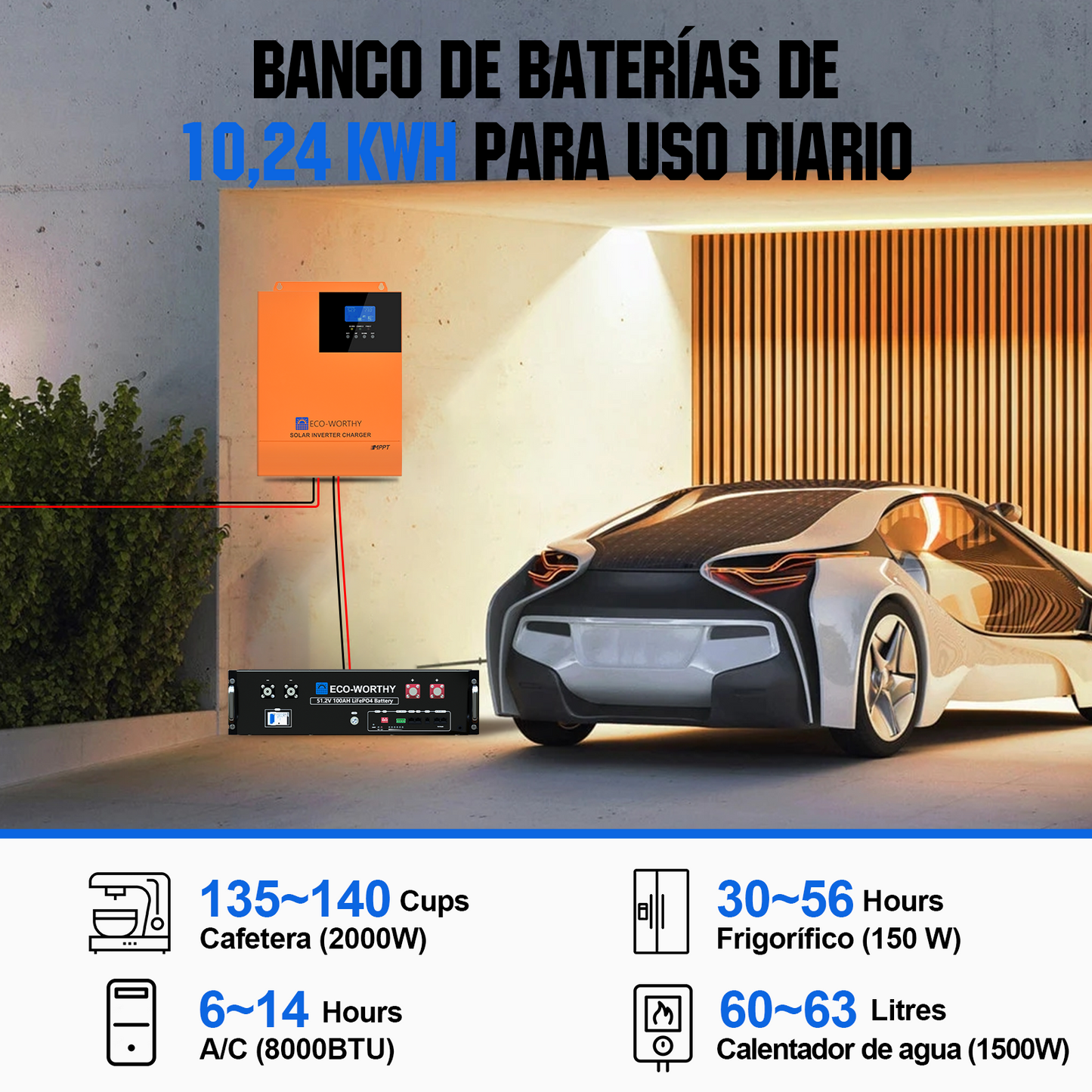 Kit solar MPPT completo para autoconsumo fuera de la red, 48V 2340W(12 x 195W bifaciales)