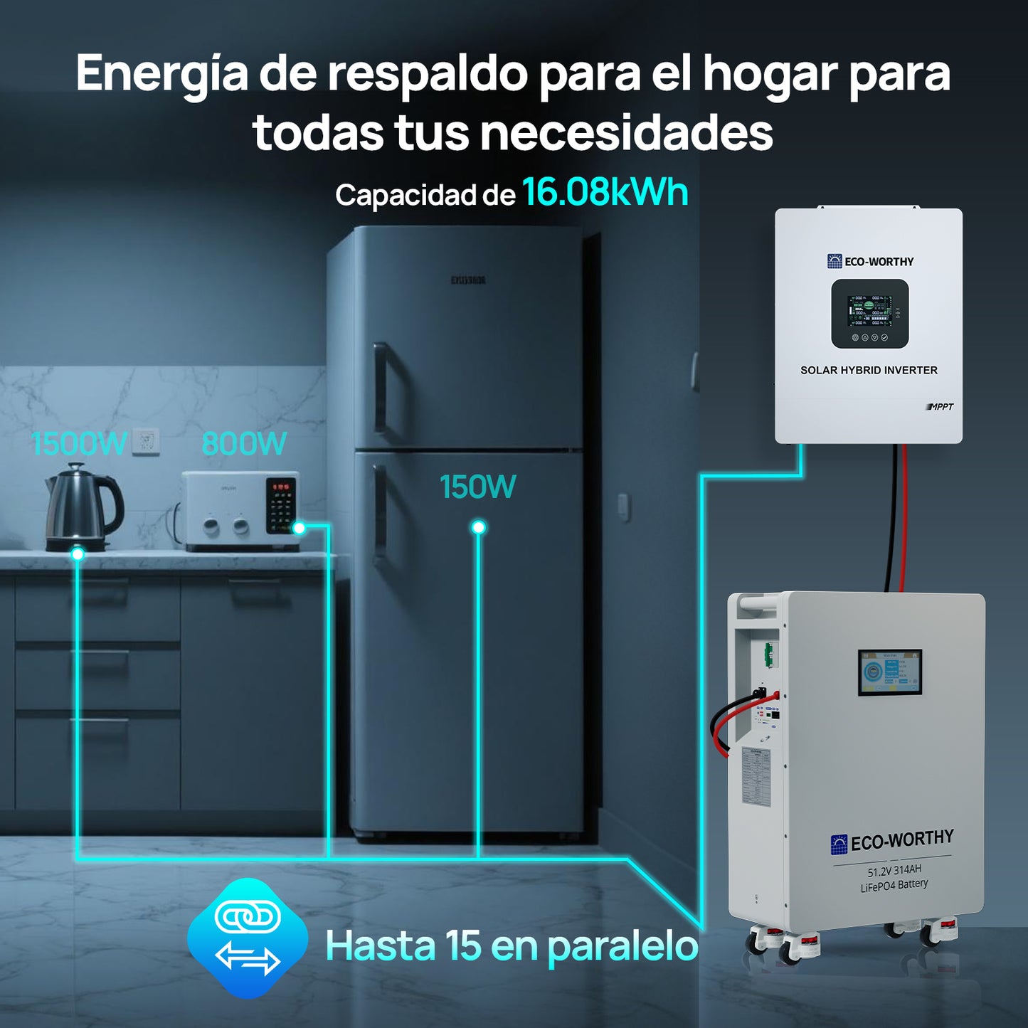 【Preventa】Batería LiFePO4 ECO-WORTHY de 48V  314Ah | Batería solar de emergencia para el hogar