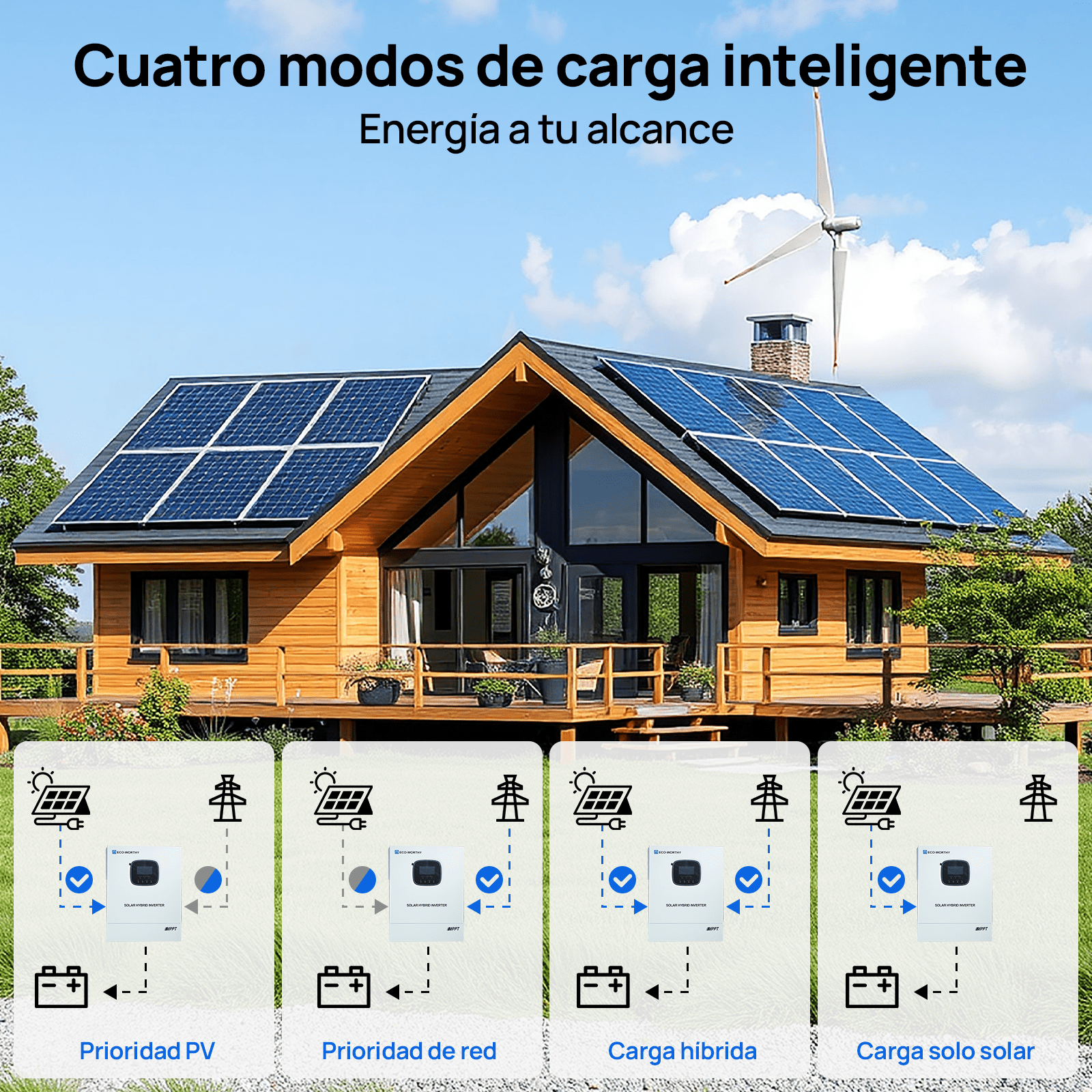 Inversor/cargador solar todo en uno ECO - WORTHY de 48V 3000W | MPPT de 60A, entrada fotovoltaica de 3400W - Inversores Solares - eco - worthy - es