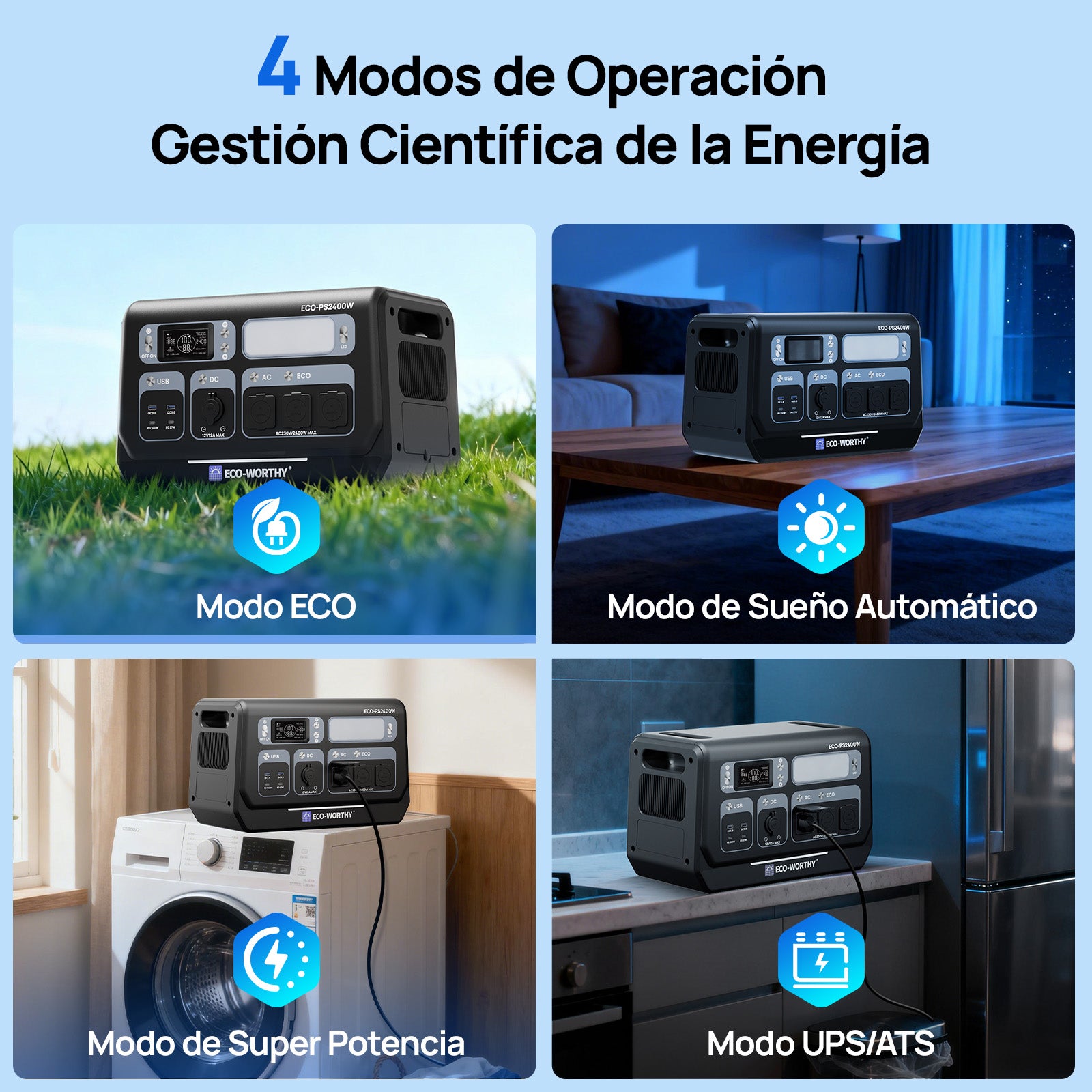 Estación de energía portátil de 2400W con batería de litio de 2048Wh | Fuente de alimentación de emergencia