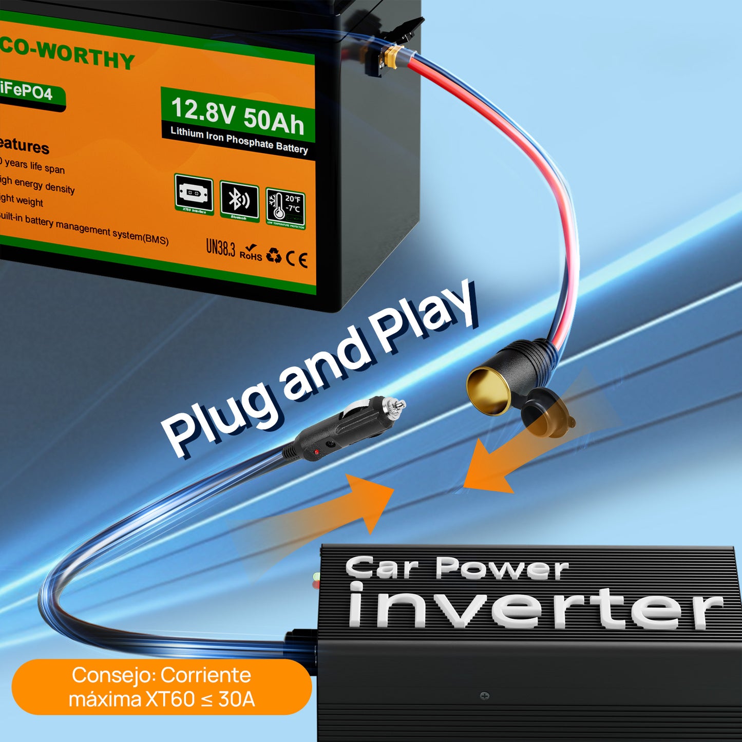 Batería Litio LiFePO4 12V 50Ah - Batería Litio LiFePO4 12V - eco - worthy - es