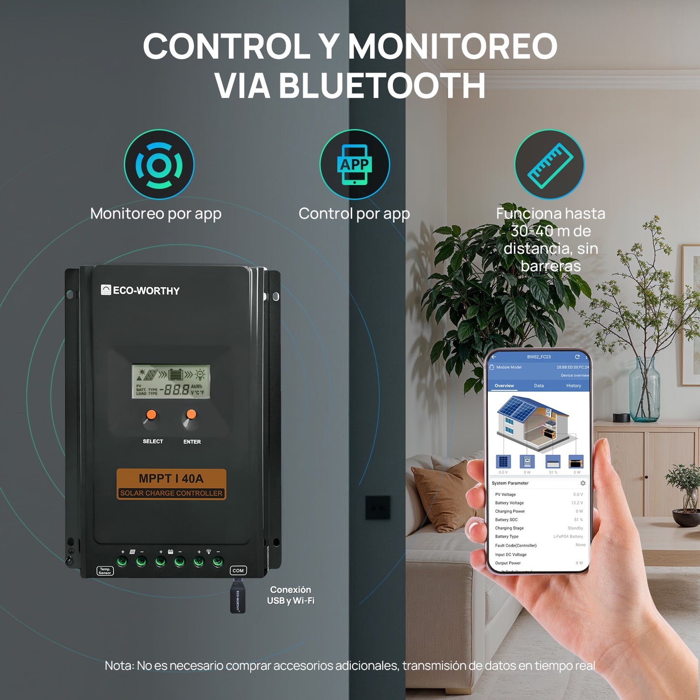 Regulador de Carga MPPT - OLED 12/24V 40A - Regulador de Carga - eco - worthy - es