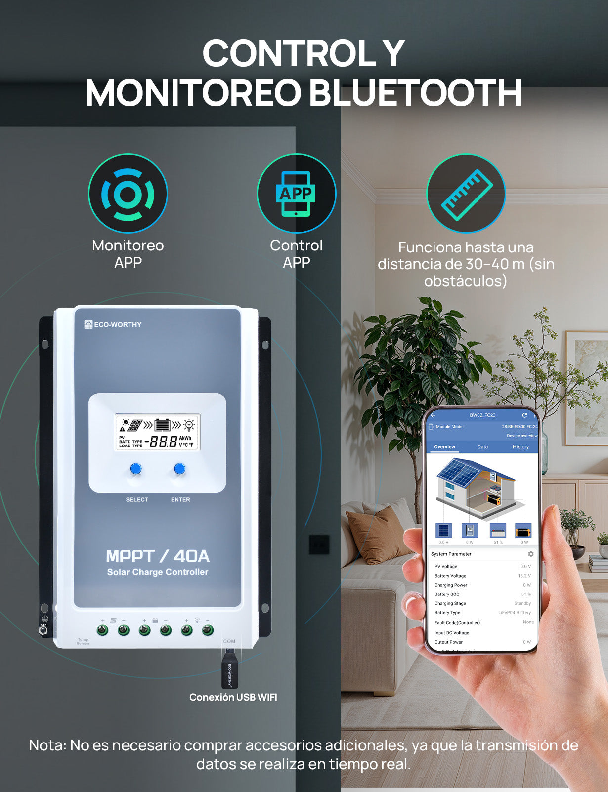 Regulador de Carga MPPT-OLED 12/24V 40A