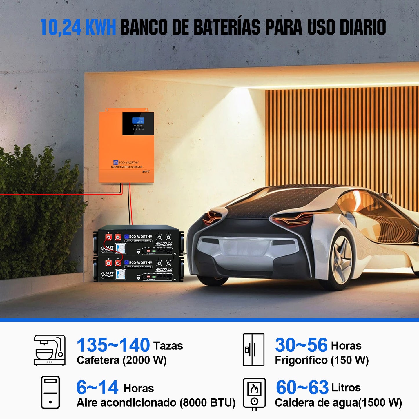 Kit solar MPPT completo para autoconsumo fuera de la red, 48V 2580W(6 x 430W) - 2000W - 5000W Kit Solar Aislada - eco - worthy - es