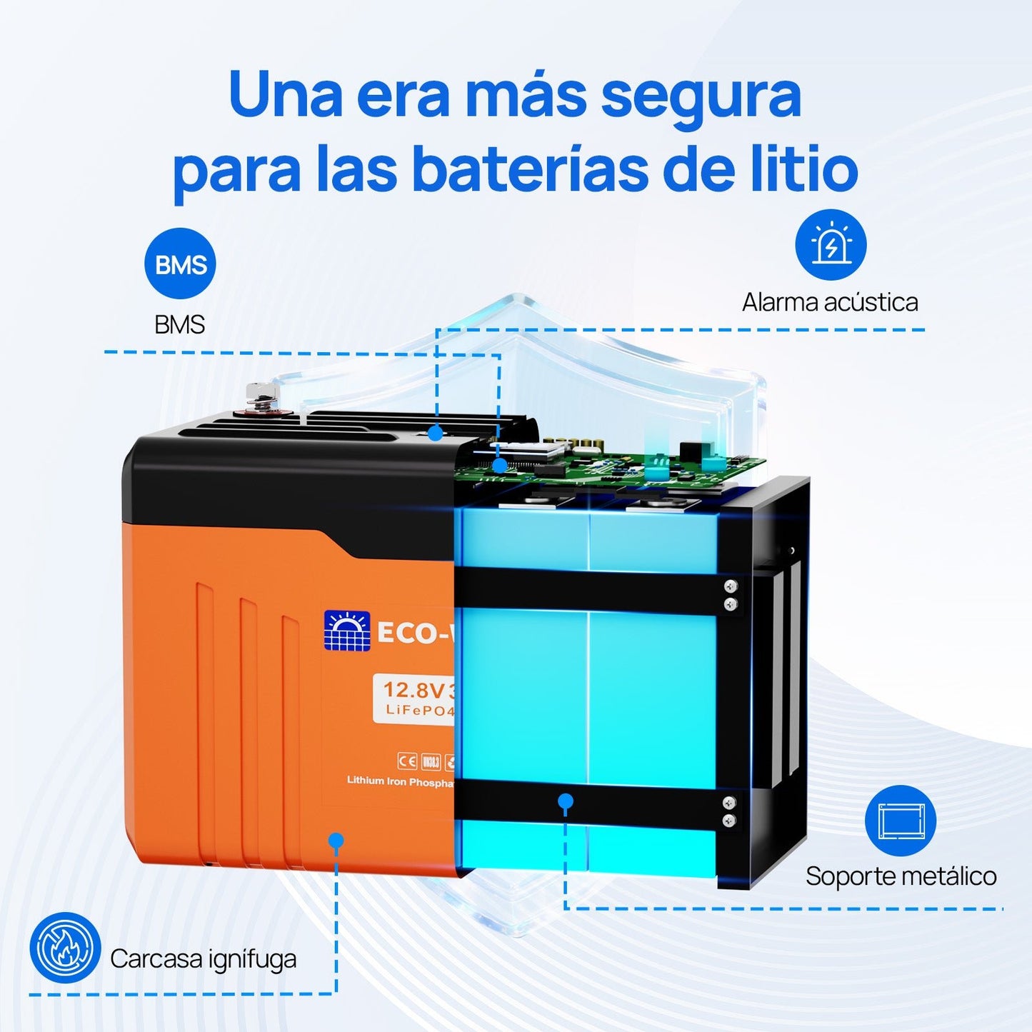 Batería de litio LiFePO4 de 12V y 314Ah con Bluetooth - Batería Litio LiFePO4 12V - eco - worthy - es