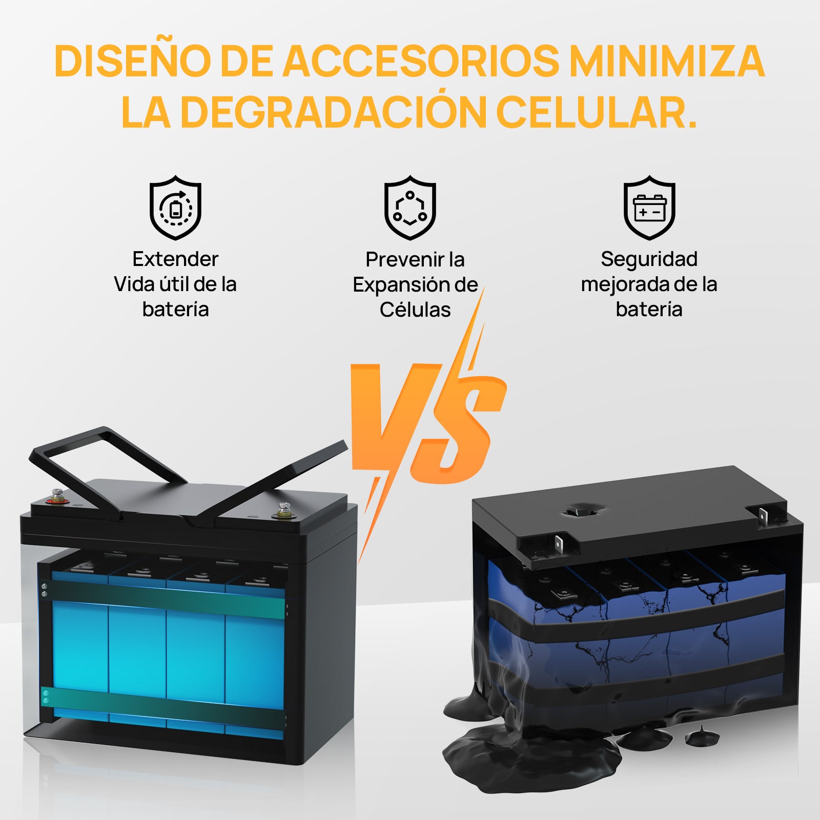 Batería Litio LiFePO4 12V 100Ah con Bluetooth - Batería Litio LiFePO4 12V - eco - worthy - es
