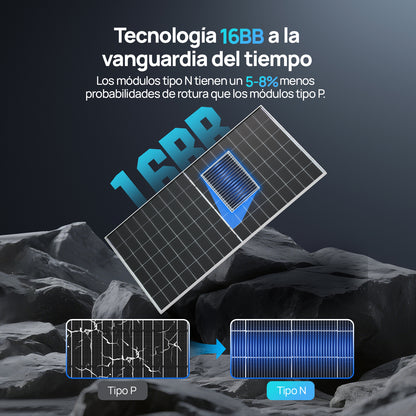 Eco-Worthy Panel Solar de 500W Bifacial Monocristalino N-Type Topcon