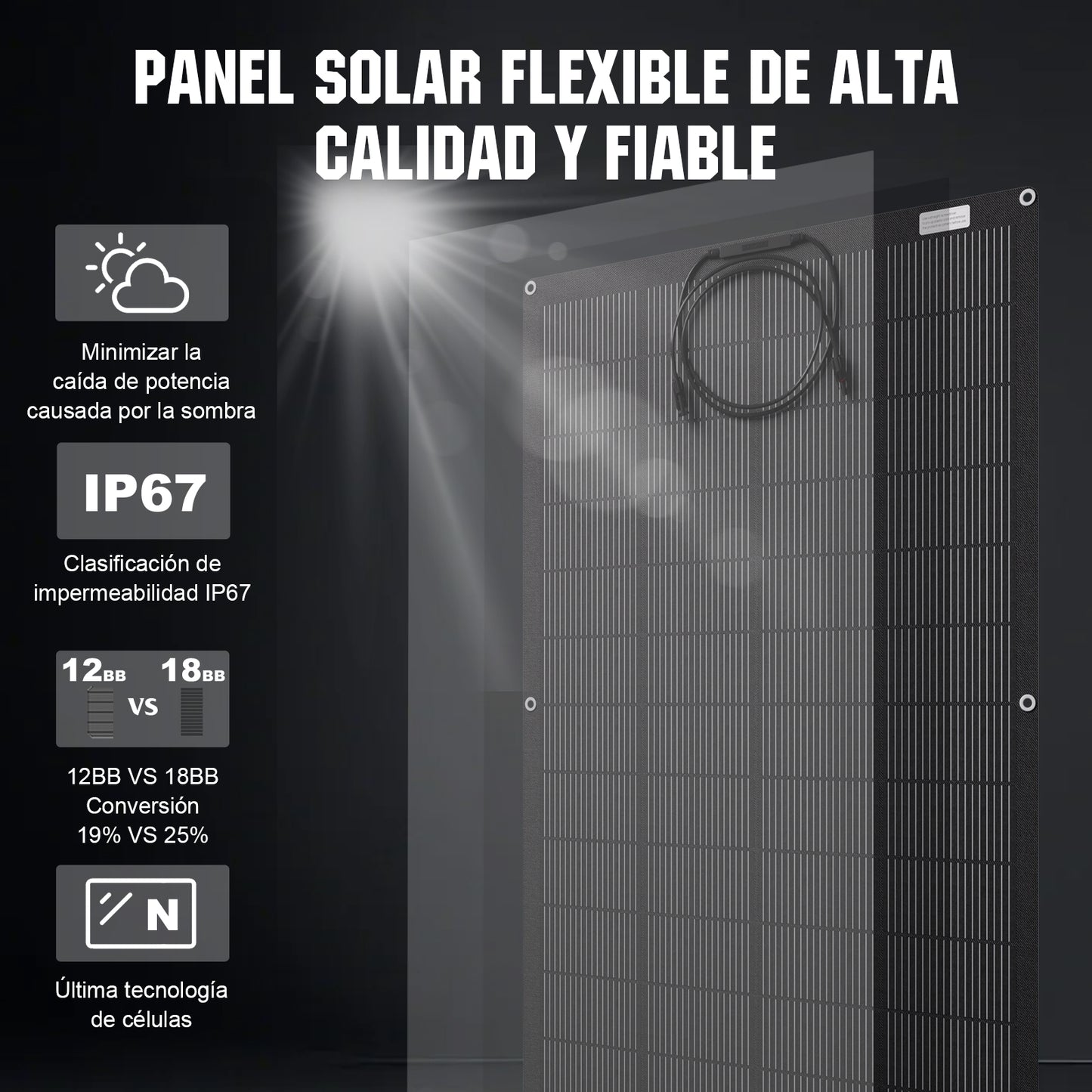 Kit Solar Para Embarcaciones Y Barcos 400W con Placas Flexibles