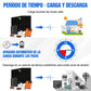 Kit solar MPPT completo para autoconsumo fuera de la red 48V 5160W (12x 430W) - 2000W - 5000W Kit Solar Aislada - eco - worthy - es