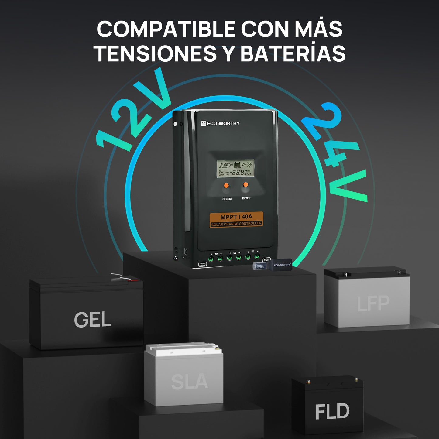 Regulador de Carga MPPT - OLED 12/24V 40A - Regulador de Carga - eco - worthy - es