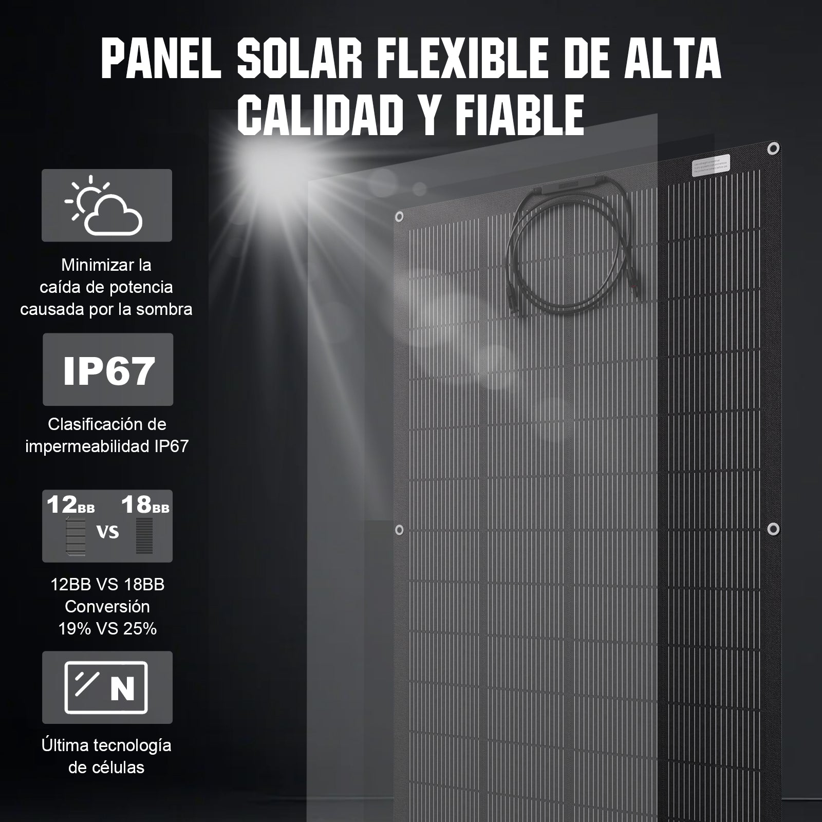 Kit Solar Para Embarcaciones Y Barcos 400W con Placas Flexibles - 100W - 1000W Kit Solar Aislada - eco - worthy - es