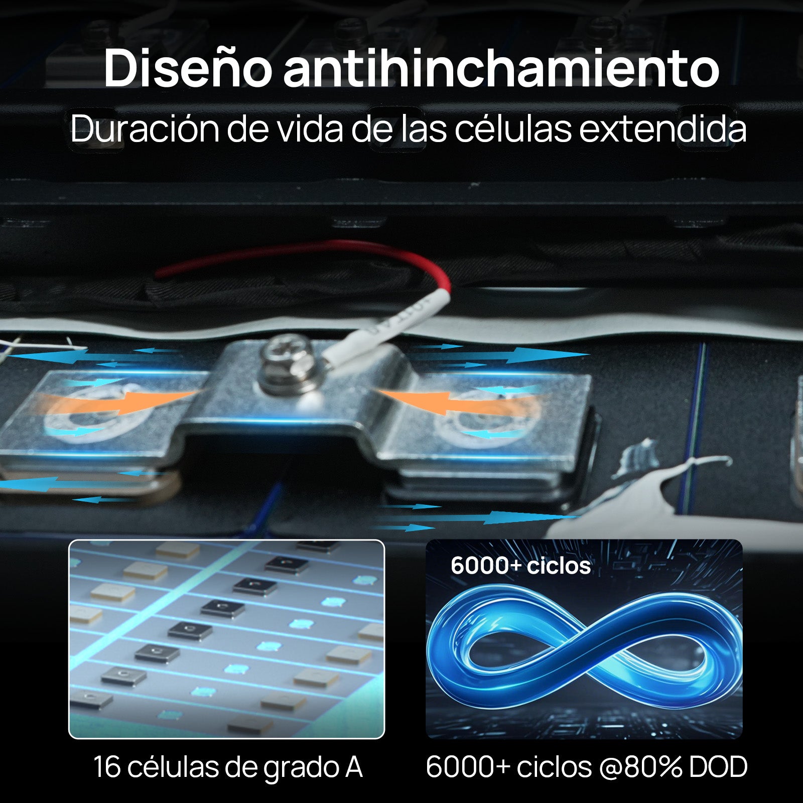 Batería para rack de servidor ECO-WORTHY de 48V(51,2V) 100 Ah LiFePO4, tamaño 3U, con Bluetooth y wifi- Versión 3