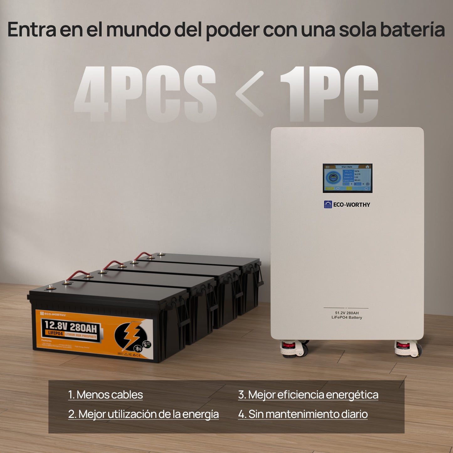 【Preventa】Batería LiFePO4 ECO-WORTHY de 48V 280Ah | Batería solar de respaldo para el hogar | Montaje en pared