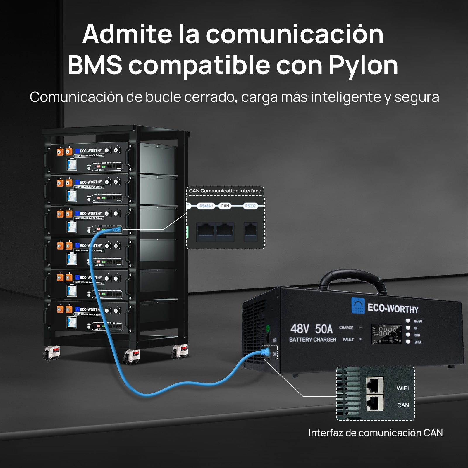 Cargador de baterías inteligente Eco-Worthy de 48V 50A: apto para la carga de generadores - Cargador de batería - eco-worthy-es