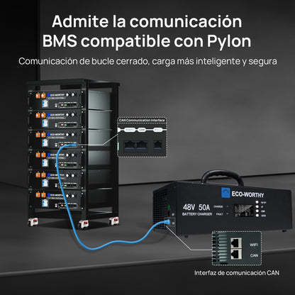 Cargador de baterías inteligente Eco-Worthy de 48V 50A: apto para la carga de generadores