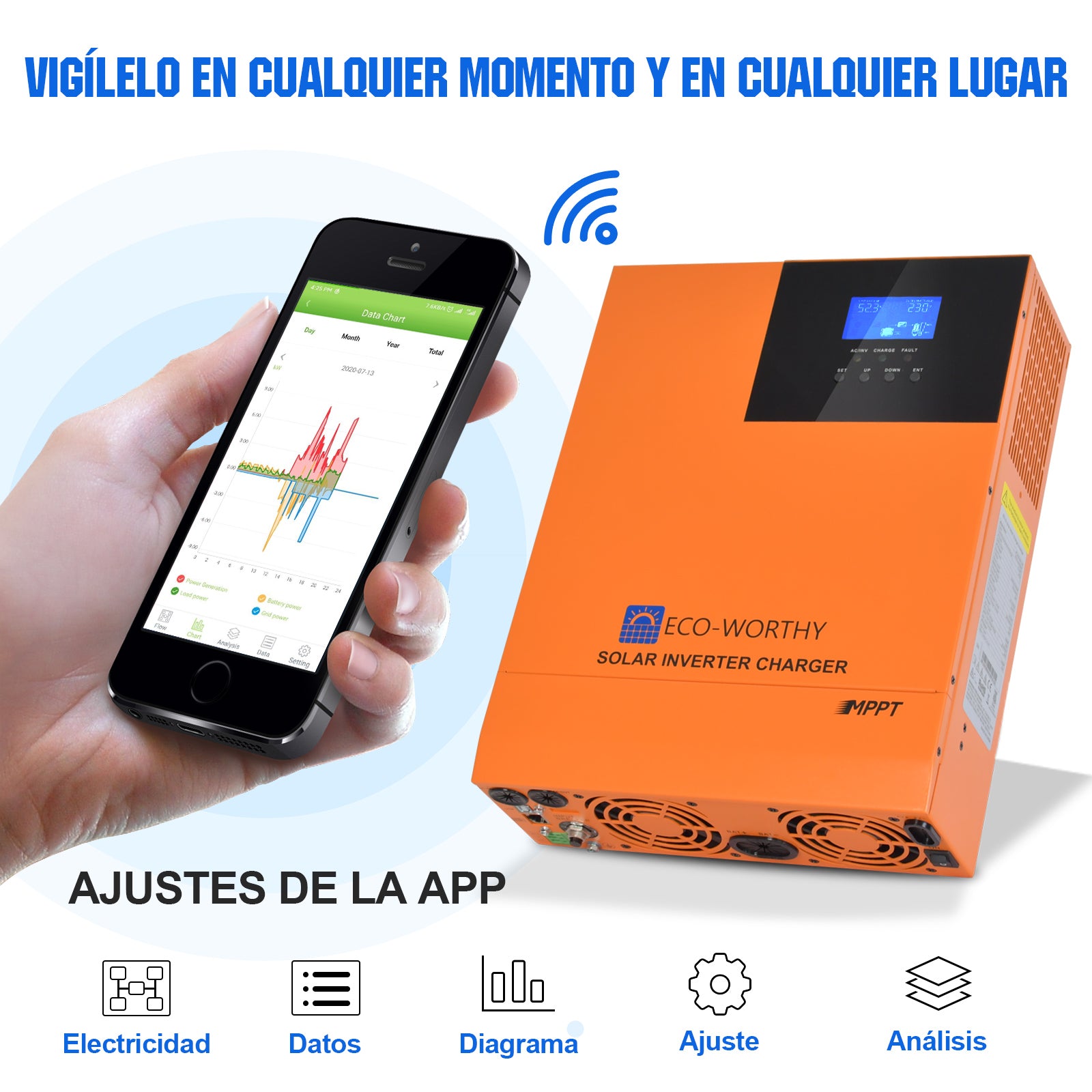 Kit solar MPPT completo para autoconsumo fuera de la red 48V 5160W (12x 430W)