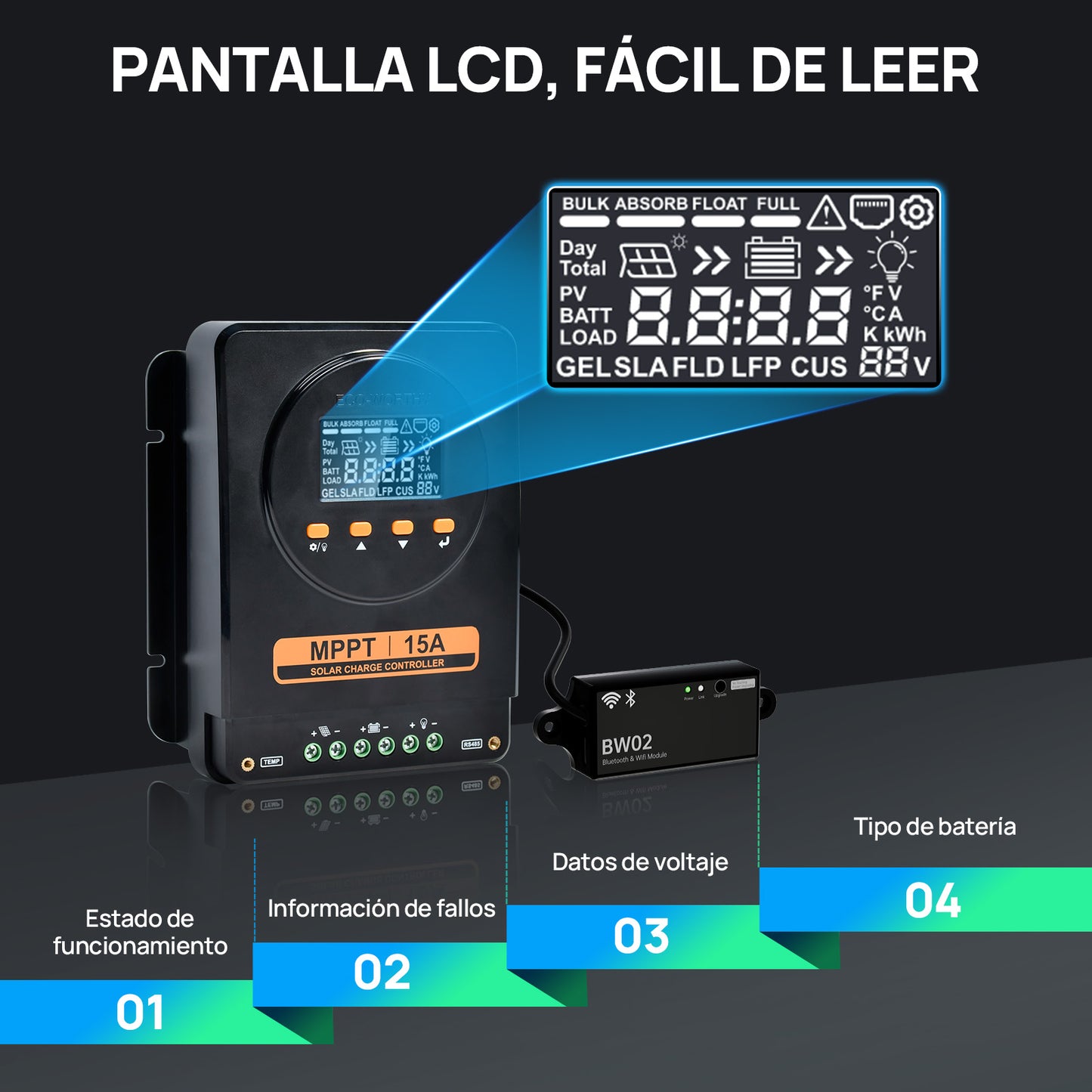 15A 12V/24V Controlador de carga solar MPPT  con pantalla LCD y Bluetooth RS485