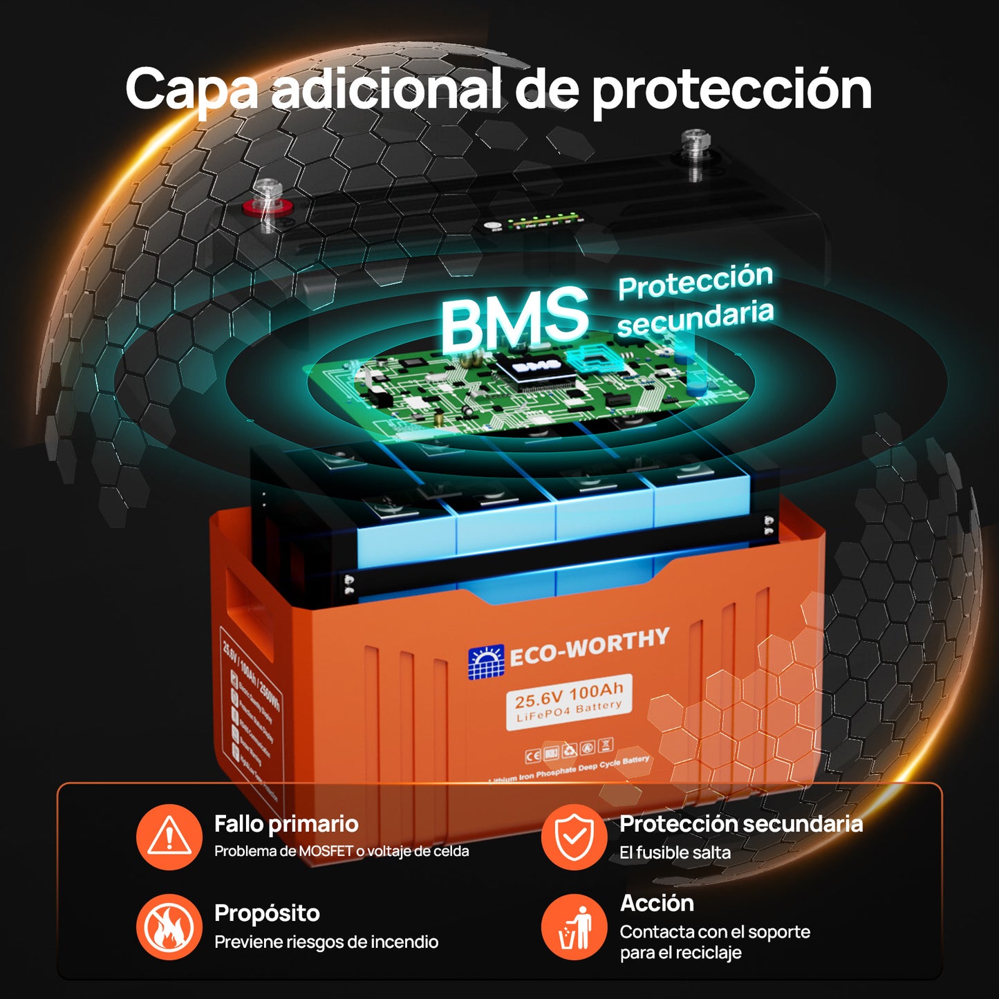 Batería Litio LiFePO4 24V 100Ah Con Bluetooth y WiFi - Batería Litio LiFePO4 24V - eco - worthy - es