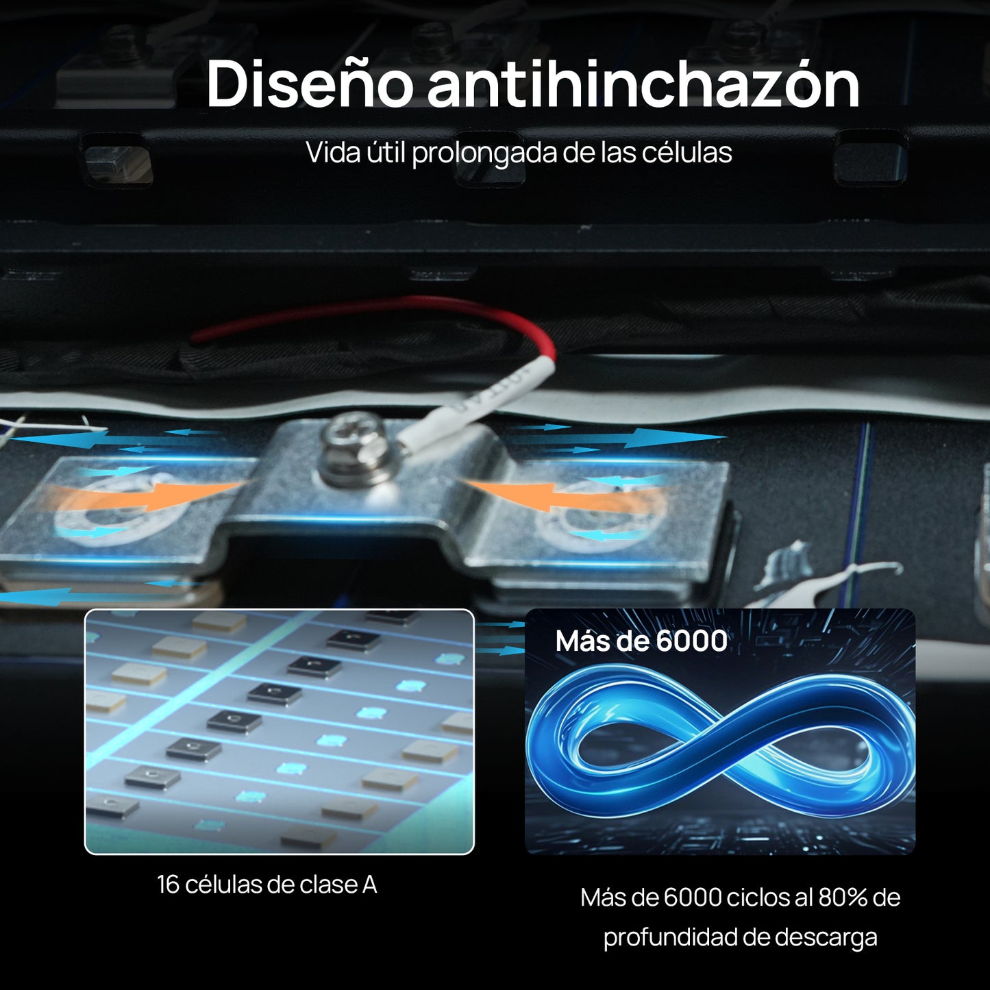 Batería para rack de servidor ECO - WORTHY de 48V(51,2V) 100 Ah LiFePO4, tamaño 3U, con Bluetooth y wifi - Versión 3 - Batería Litio LiFePO4 48V - eco - worthy - es