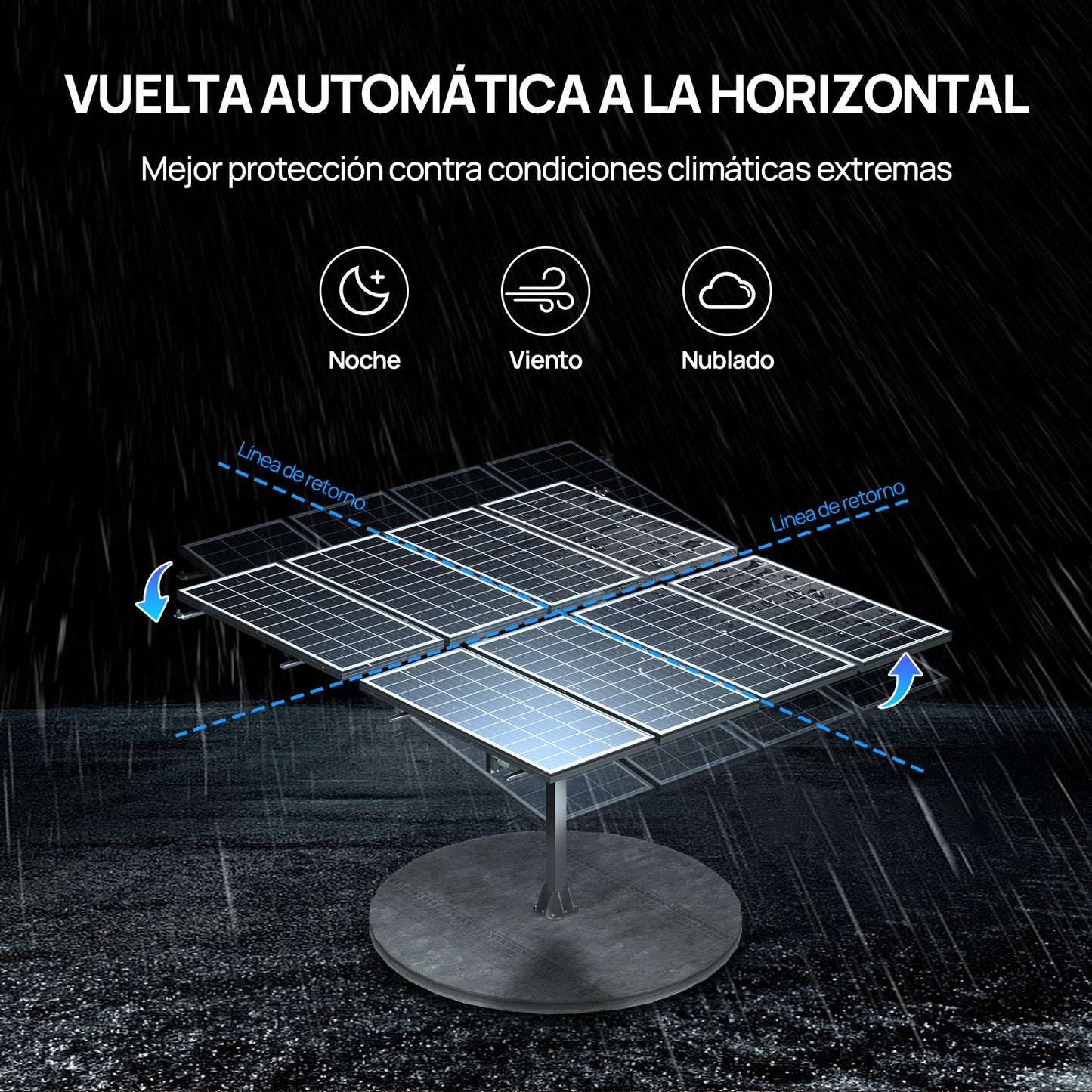 Sistema de seguimiento solar de doble eje ECO-WORTHY (versión extendida, +40% de eficiencia) con controlador de seguimiento