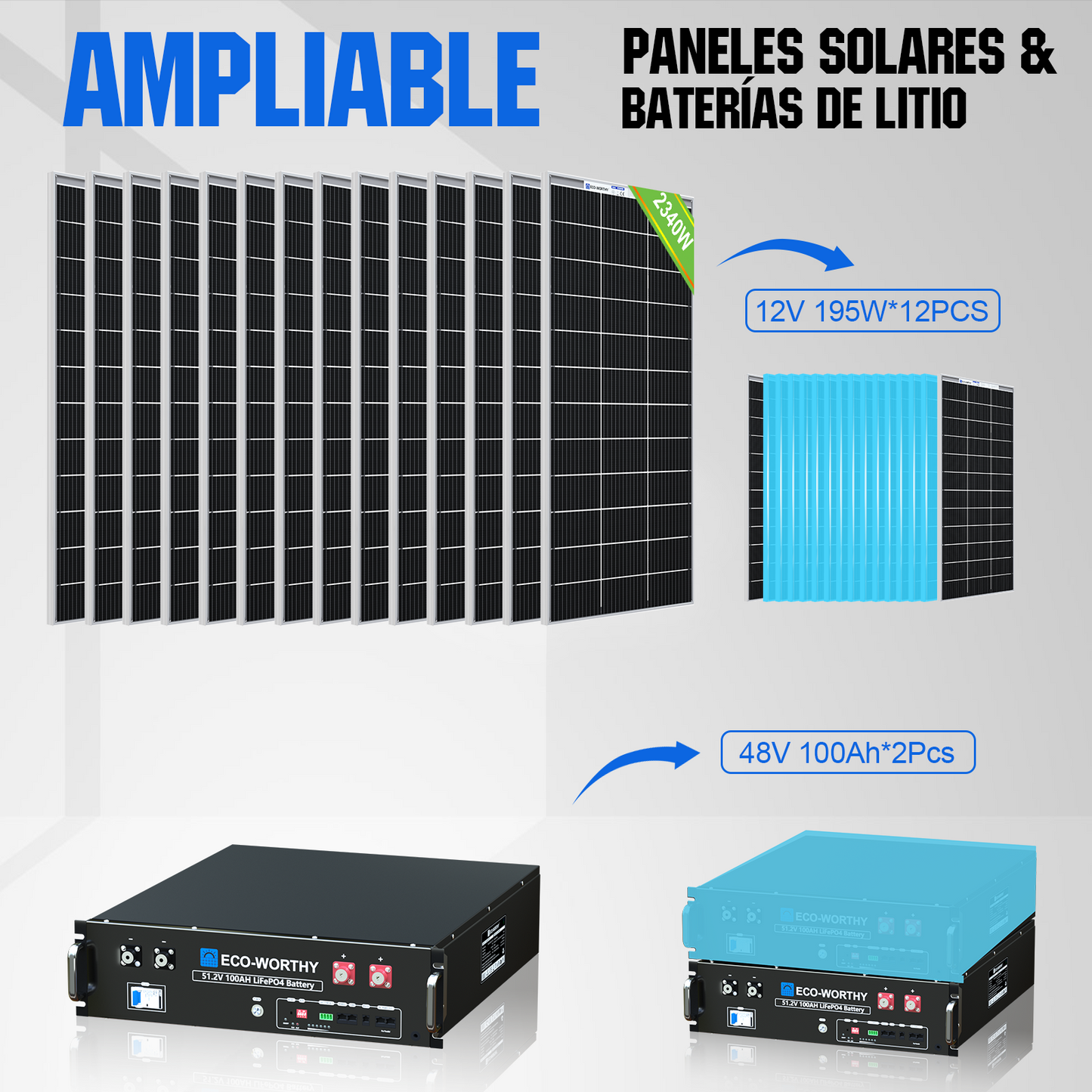 Kit solar MPPT completo para autoconsumo fuera de la red, 48V 2340W(12 x 195W bifaciales)