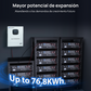 Kit solar MPPT completo para autoconsumo fuera de la red, 48V 1560W(8 x 195W bifaciales)