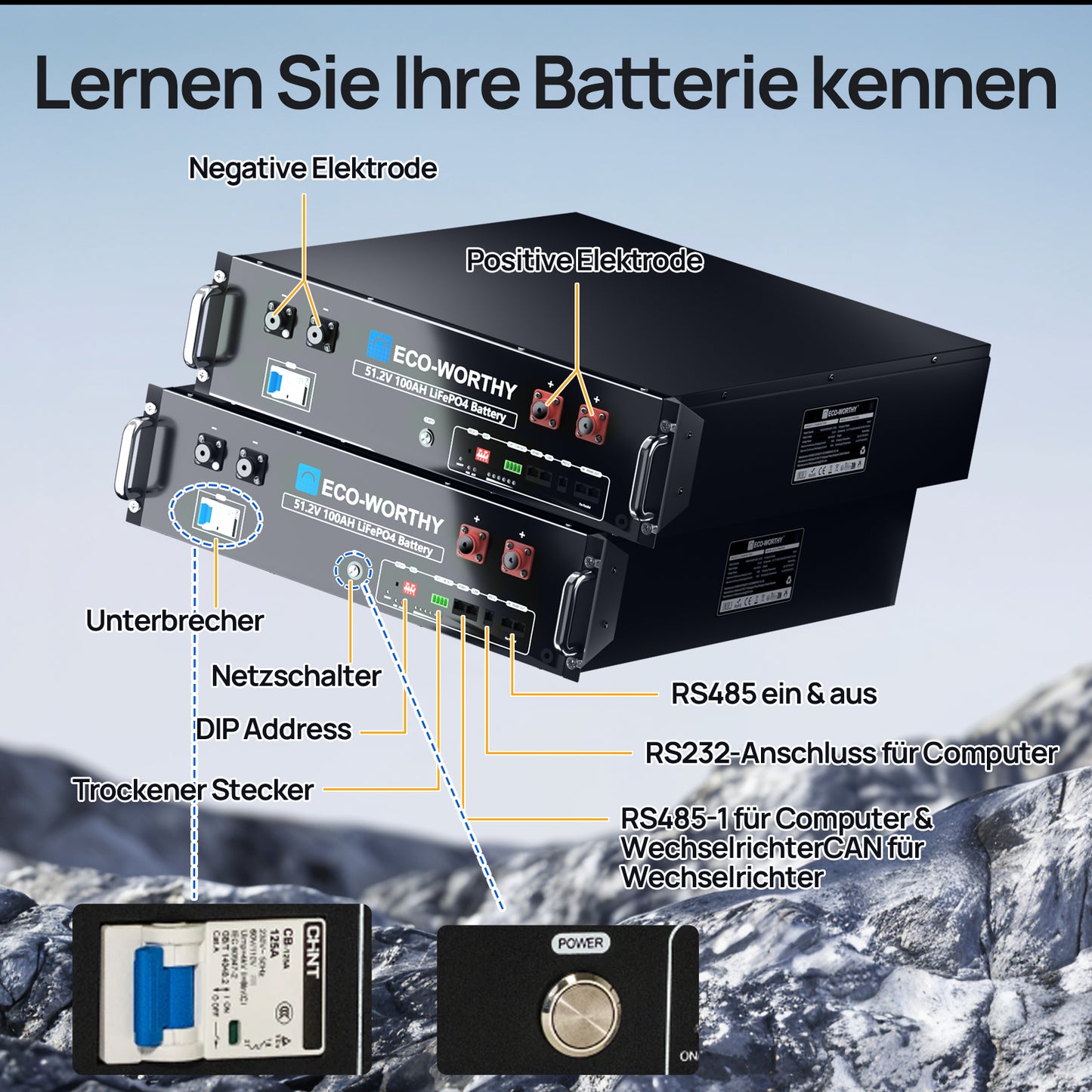Kit solar MPPT completo para autoconsumo fuera de la red, 48V 2580W(6 x 430W)