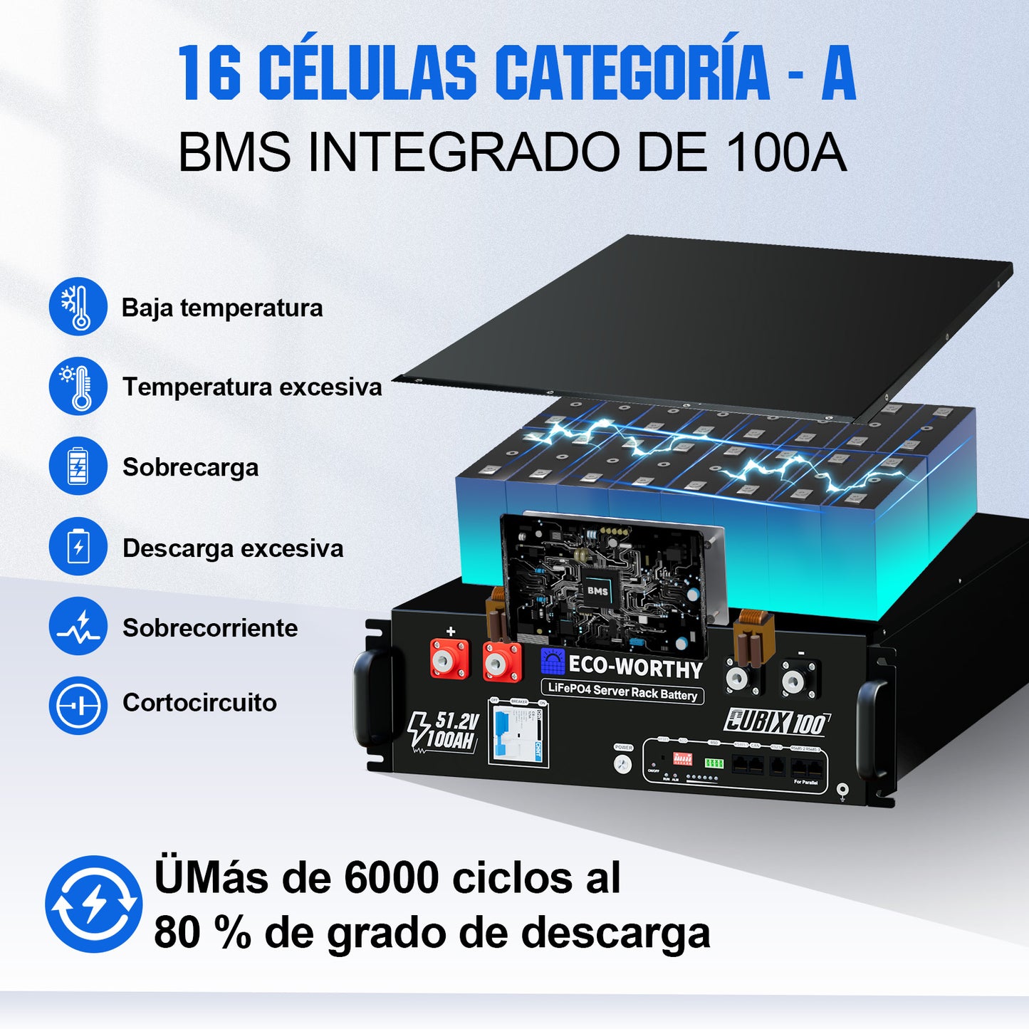 Kit solar MPPT completo para autoconsumo fuera de la red 48V 5160W (12x 430W) - 2000W - 5000W Kit Solar Aislada - eco - worthy - es