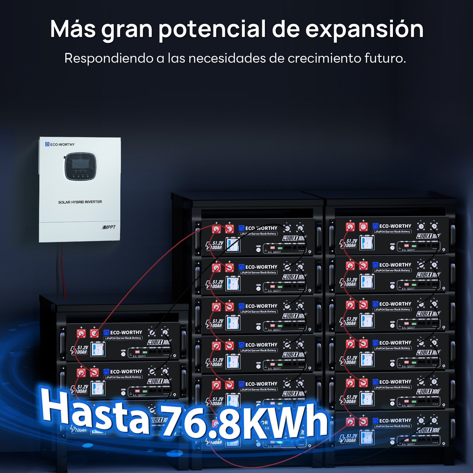 Kit solar MPPT completo para autoconsumo fuera de la red, 48V 1560W(8 x 195W bifaciales) - 1000W - 2000W Kit Solar Aislada - eco - worthy - es