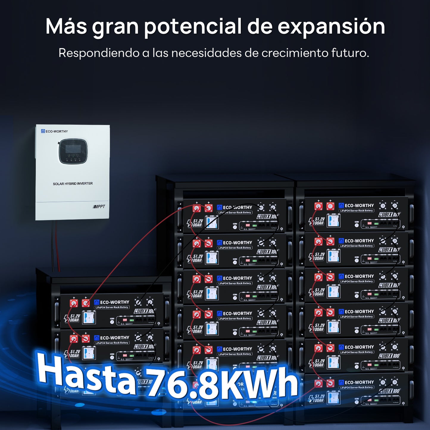Kit solar MPPT completo para autoconsumo fuera de la red, 48V 1560W(8 x 195W bifaciales) - 1000W - 2000W Kit Solar Aislada - eco - worthy - es