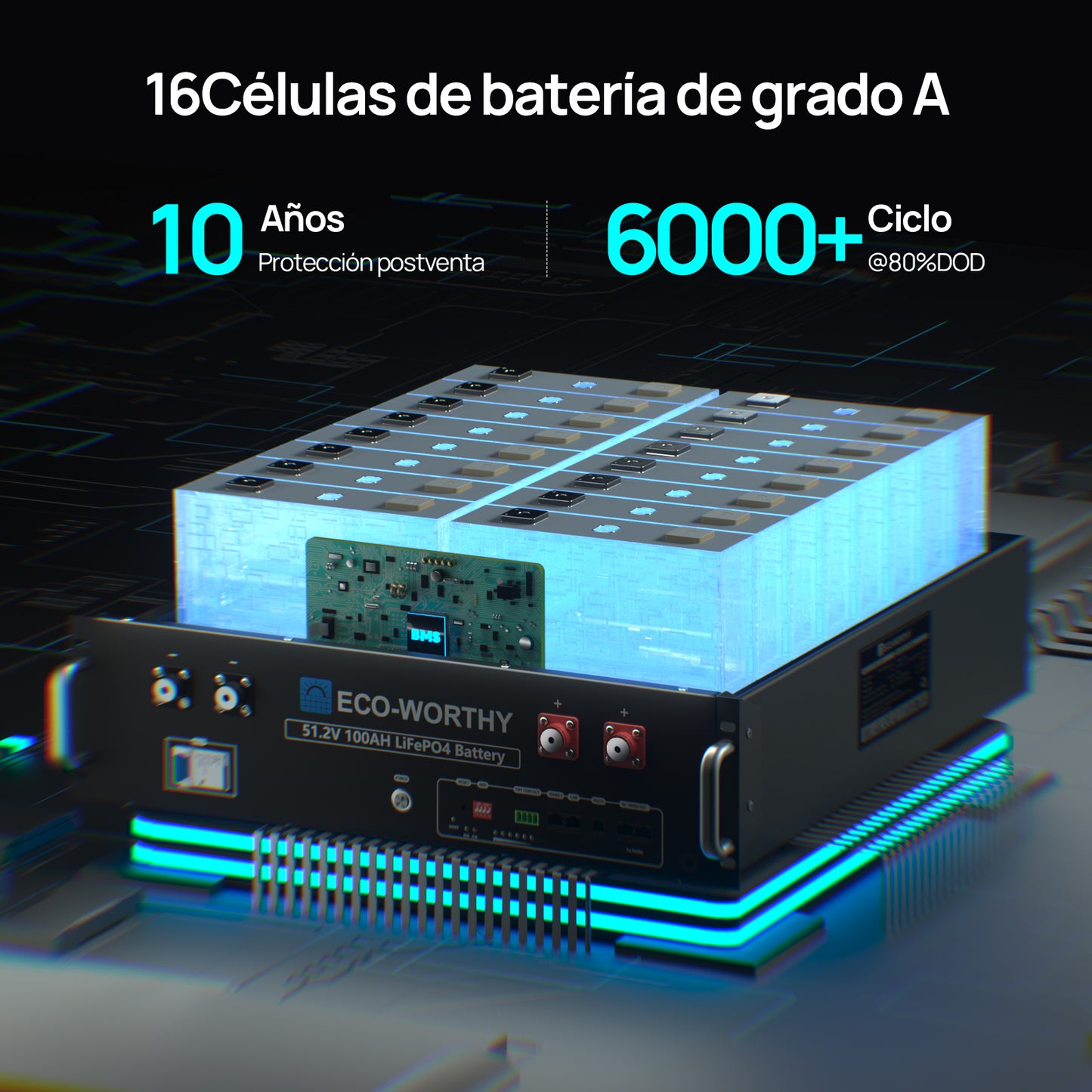 Batería para rack de servidor ECO-WORTHY de 48V(51,2V) 100 Ah LiFePO4, tamaño 3U, con Bluetooth y wifi