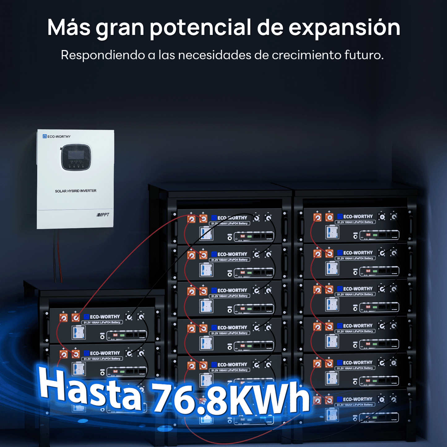 Kit solar MPPT completo para autoconsumo fuera de la red, 48V 1560W(8 x 195W bifaciales)