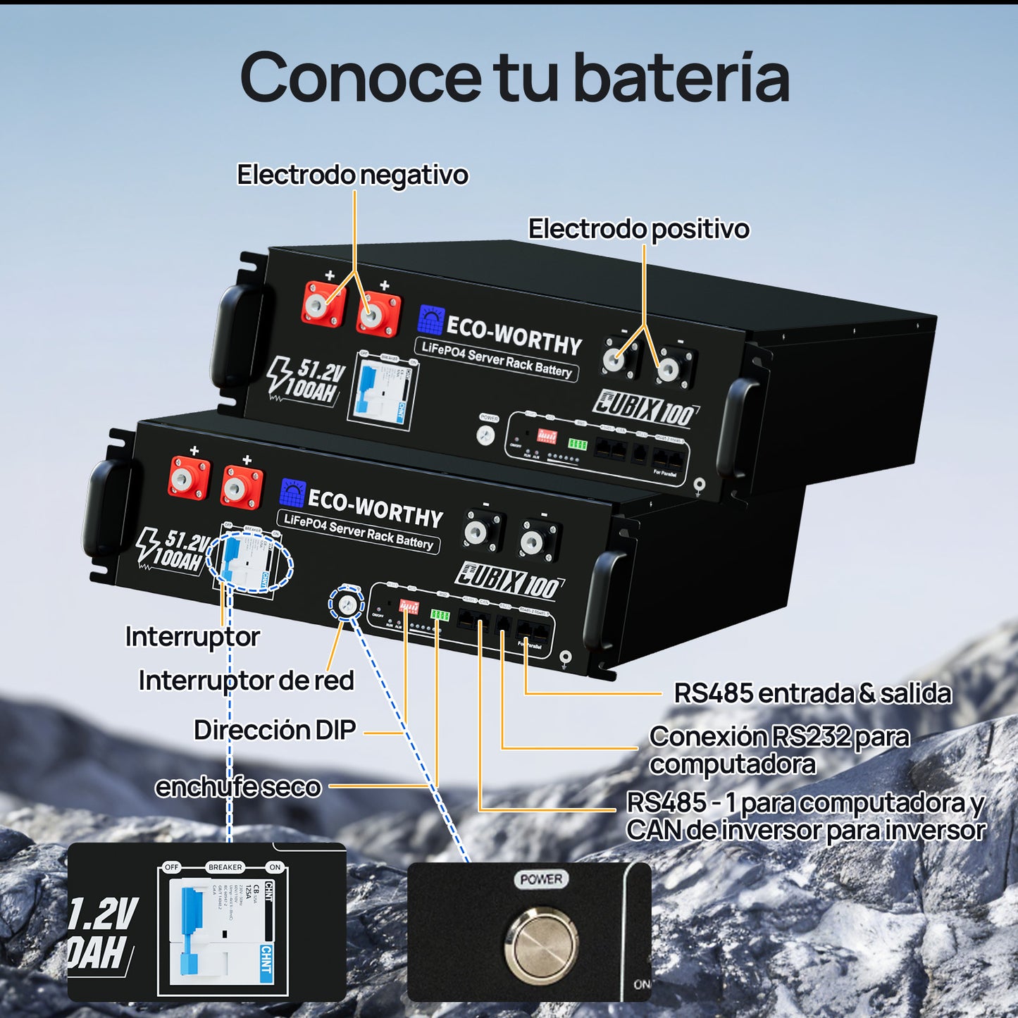 Kit solar MPPT completo para autoconsumo fuera de la red, 48V 2580W(6 x 430W) - 2000W - 5000W Kit Solar Aislada - eco - worthy - es