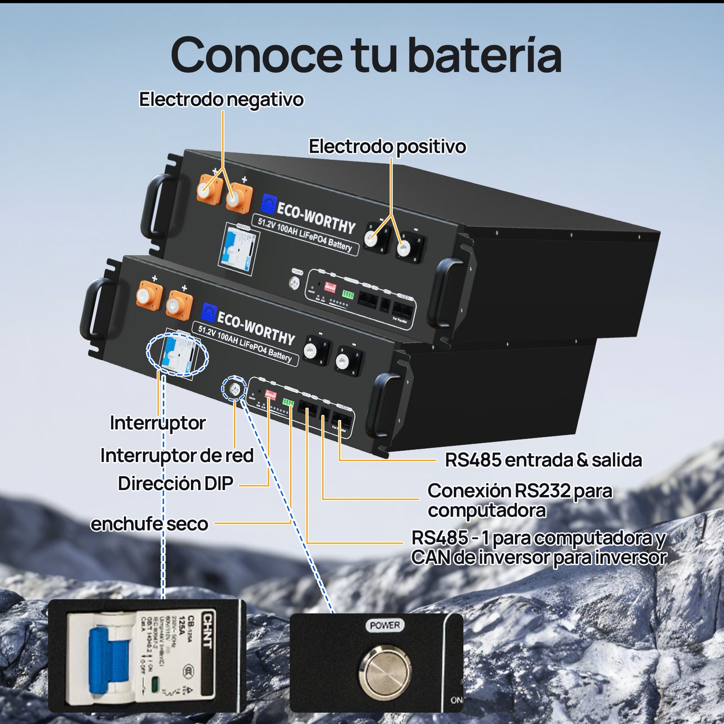 Kit solar MPPT completo para autoconsumo fuera de la red, 48V 2580W(6 x 430W)
