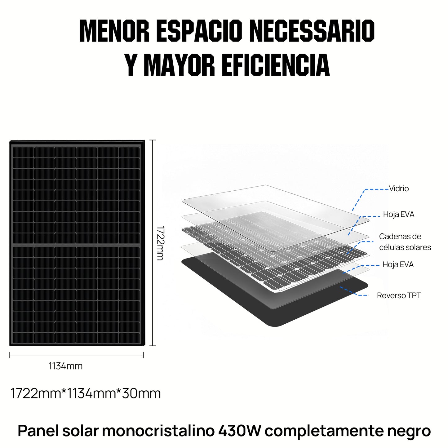 Kit solar MPPT completo para autoconsumo fuera de la red 48V 5160W (12x 430W) - 2000W - 5000W Kit Solar Aislada - eco - worthy - es