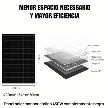 Kit solar MPPT completo para autoconsumo fuera de la red 48V 5160W (12x 430W) - 2000W - 5000W Kit Solar Aislada - eco - worthy - es