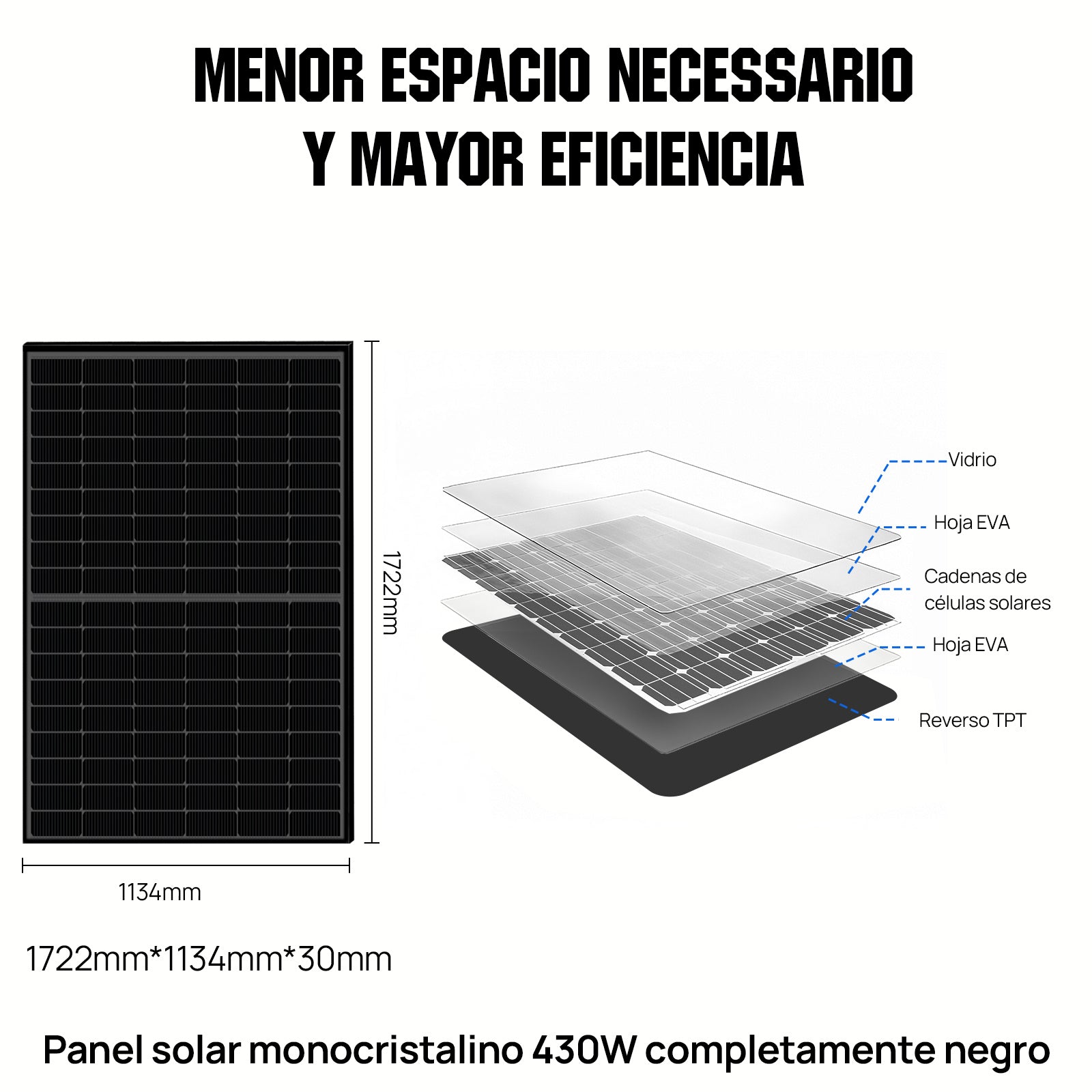 Kit solar MPPT completo para autoconsumo fuera de la red 48V 5160W (12x 430W)