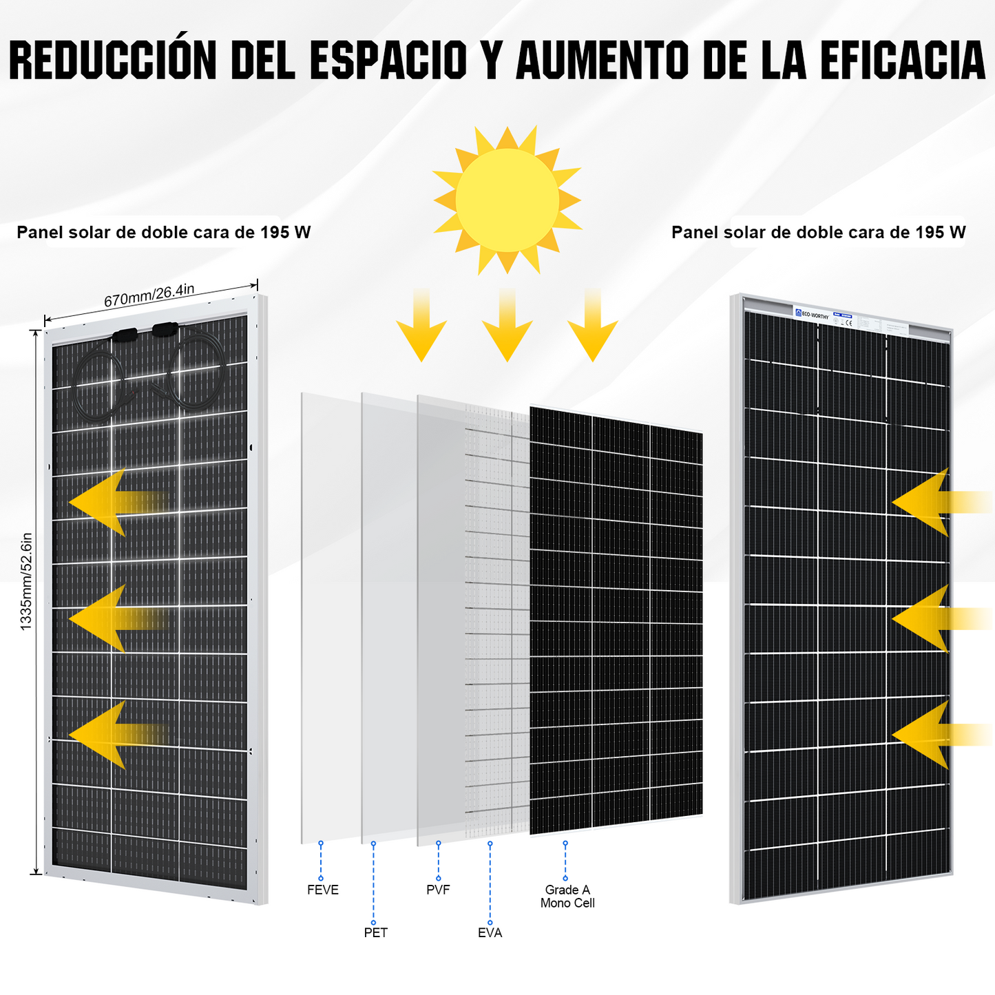 Kit solar MPPT completo para autoconsumo fuera de la red 48V 4680W (24x 195W bifaciales)