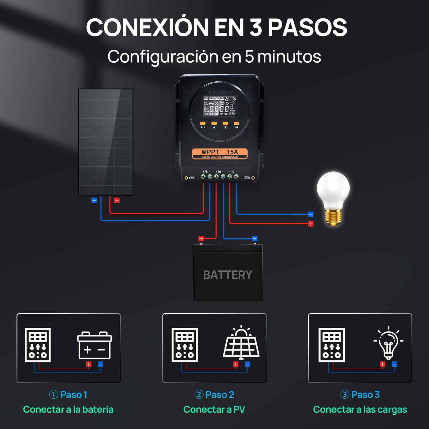15A 12V/24V Controlador de carga solar MPPT  con pantalla LCD y Bluetooth RS485