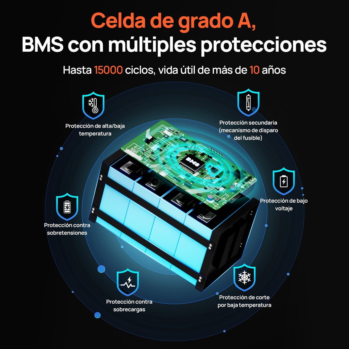 Batería Litio LiFePO4 24V 100Ah Con Bluetooth y WiFi - Batería Litio LiFePO4 24V - eco - worthy - es