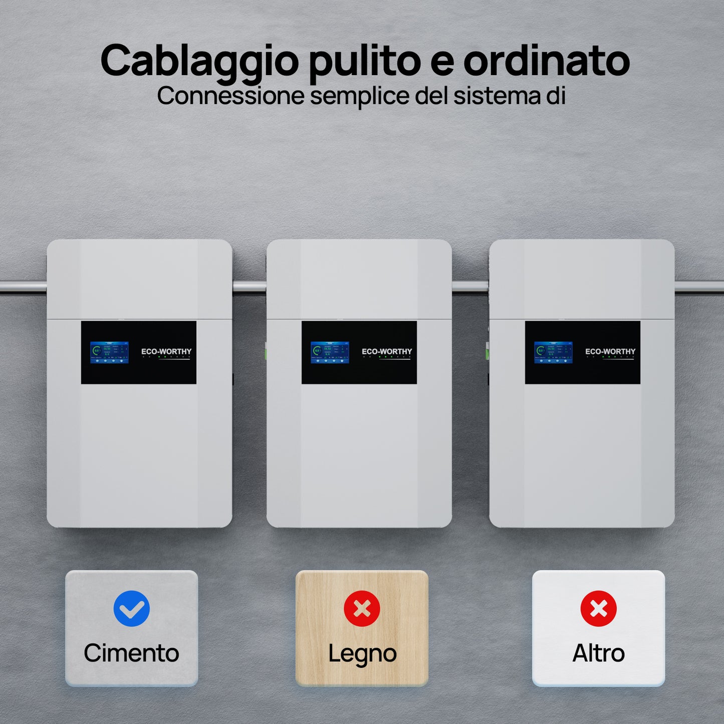 Batería de interior de montaje en pared ECO-WORTHY de 48V 100Ah con caja de conexiones | IEC 62619 | Apta para bajas temperaturas | 10 años de garantía