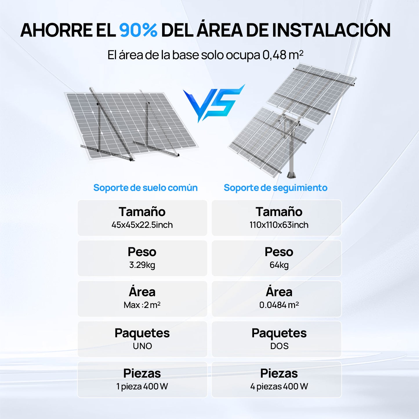 Sistema de seguimiento solar de doble eje ECO-WORTHY (versión extendida, +40% de eficiencia) con controlador de seguimiento