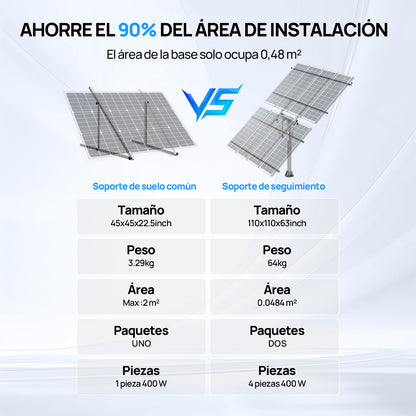Sistema de seguimiento solar de doble eje ECO - WORTHY (versión extendida, +40% de eficiencia) con controlador de seguimiento - eco - worthy - es