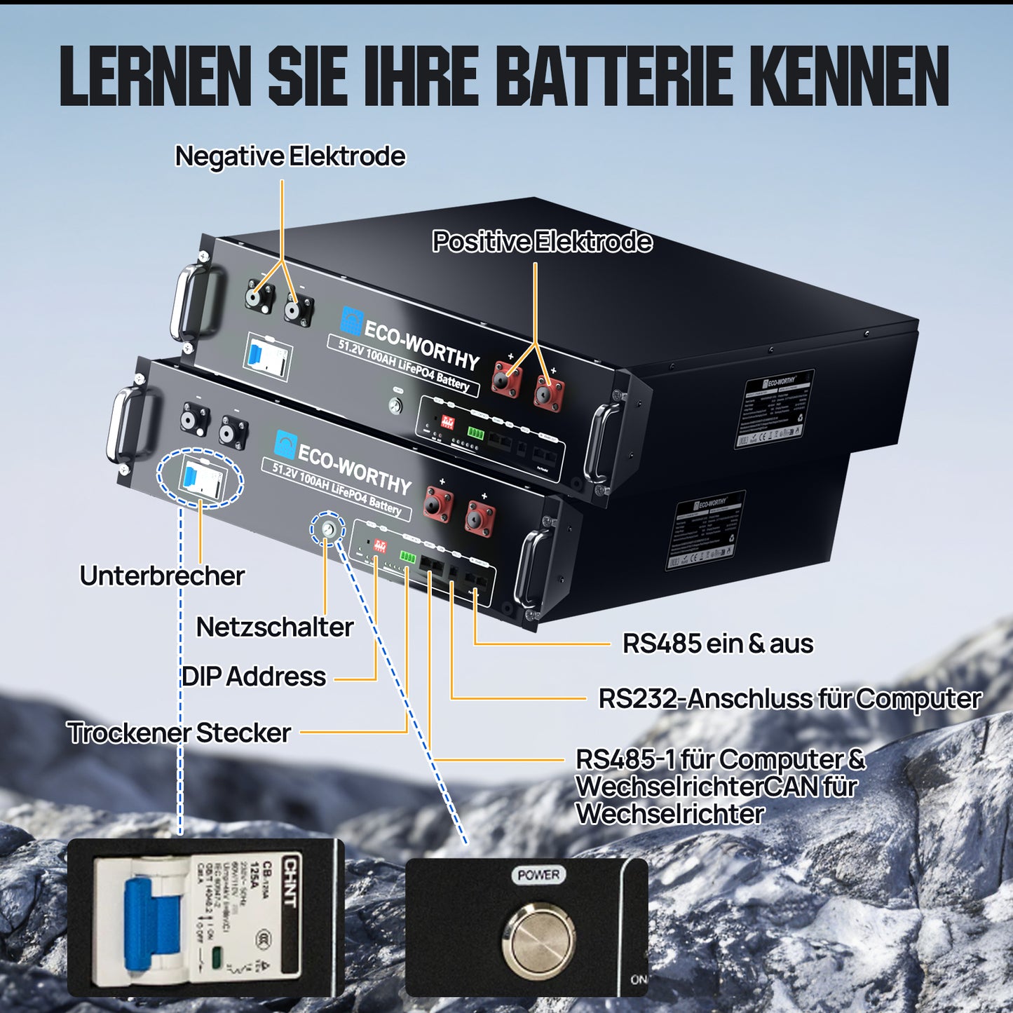 Kit solar MPPT completo para autoconsumo fuera de la red 48V 5160W (12x 430W)