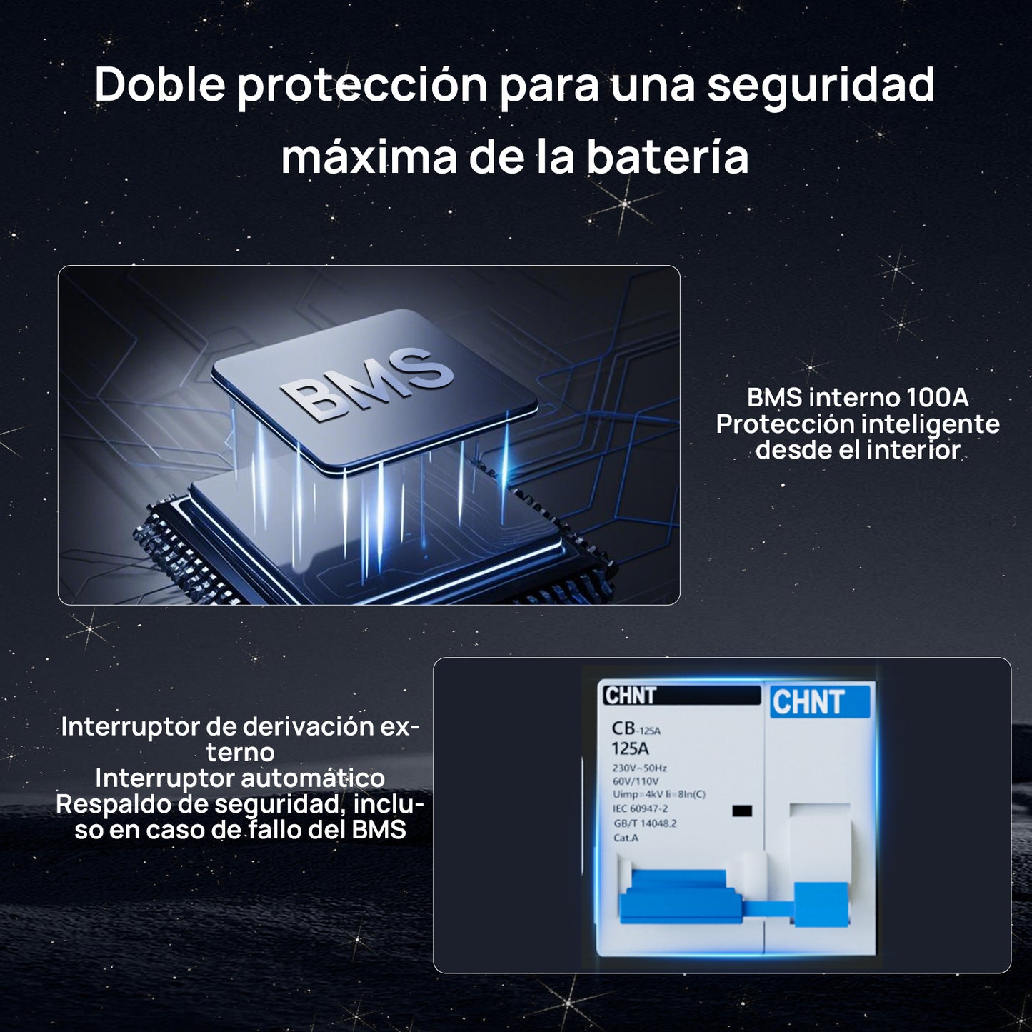 Batería para rack de servidor ECO - WORTHY de 48V(51,2V) 100 Ah LiFePO4, tamaño 3U, con Bluetooth y wifi - Versión 3 - Batería Litio LiFePO4 48V - eco - worthy - es