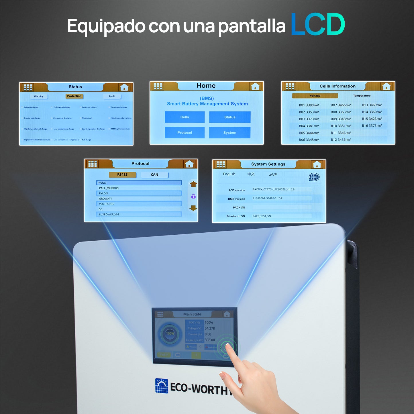 【Preventa】Batería LiFePO4 ECO-WORTHY de 48V 280Ah | Batería solar de respaldo para el hogar | Montaje en pared