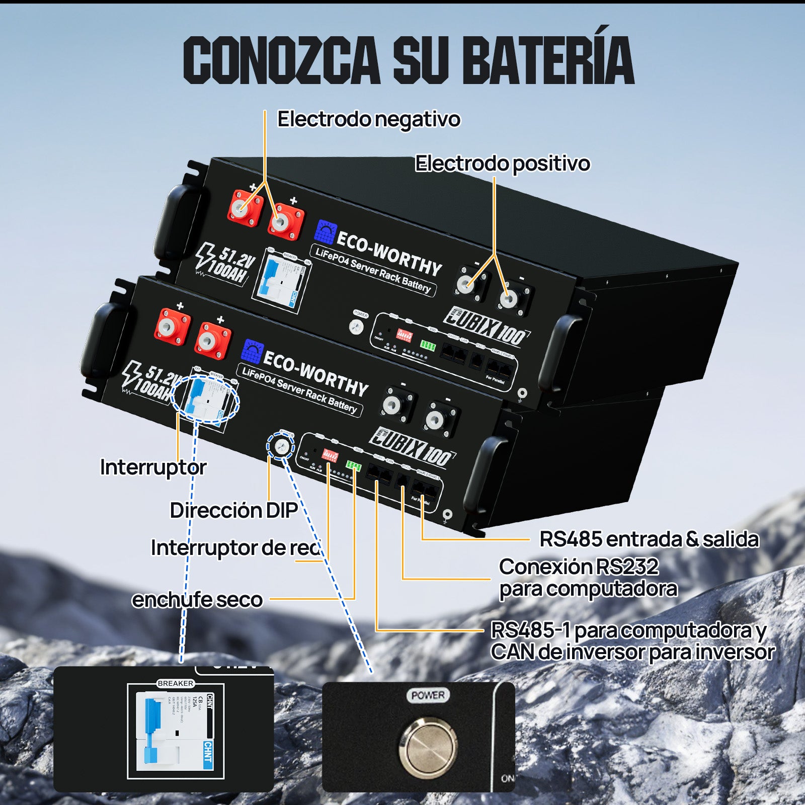 Kit solar MPPT completo para autoconsumo fuera de la red 48V 5160W (12x 430W) - 2000W - 5000W Kit Solar Aislada - eco - worthy - es