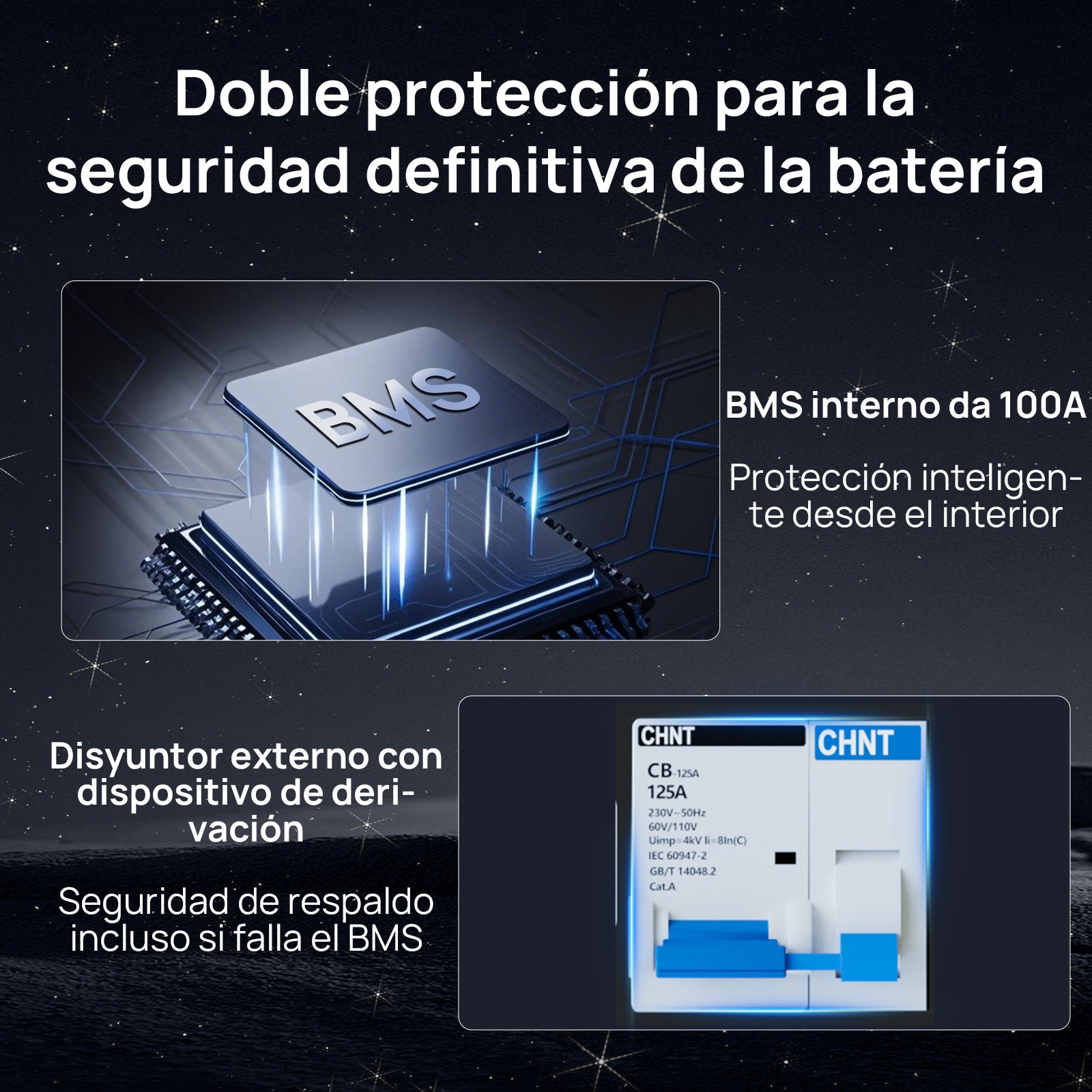 Batería para rack de servidor ECO-WORTHY de 48V(51,2V) 100 Ah LiFePO4, tamaño 3U, con Bluetooth y wifi- Versión 3